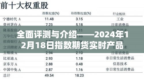 2024年12月18日 第8页