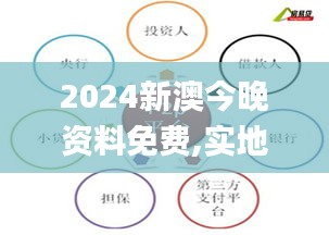 2024新澳今晚资料免费,实地验证方案策略_模拟版12.996