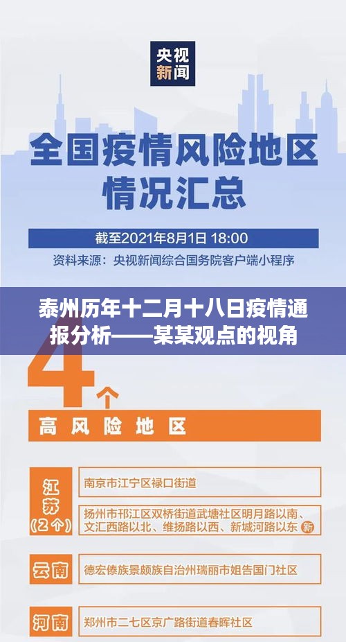 泰州十二月十八日疫情通报历年分析，某某观点的透视