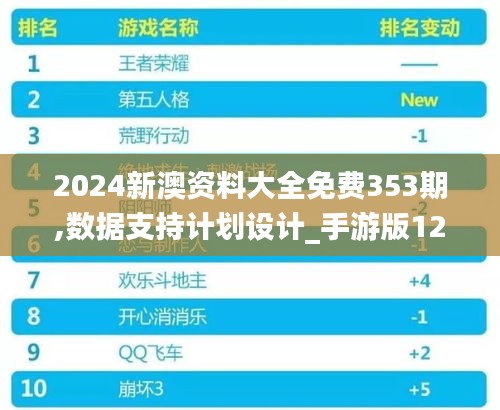 2024新澳资料大全免费353期,数据支持计划设计_手游版12.590