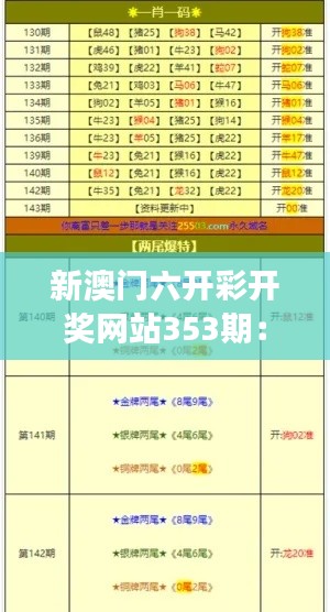 新澳门六开彩开奖网站353期：353期中奖号码预测