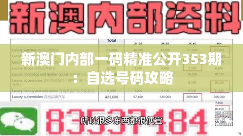 新澳门内部一码精准公开353期：自选号码攻略