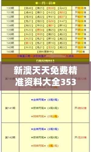 新澳天天免费精准资料大全353期：澳洲房产投资指南