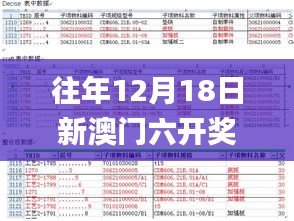 往年12月18日新澳门六开奖结果记录,数据整合设计解析_特供版4.814