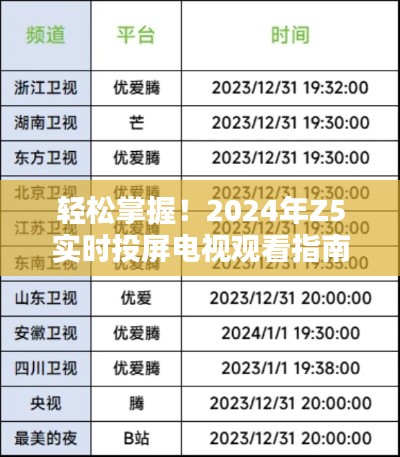 轻松掌握！Z5实时投屏电视观看指南，2024年必备指南📺