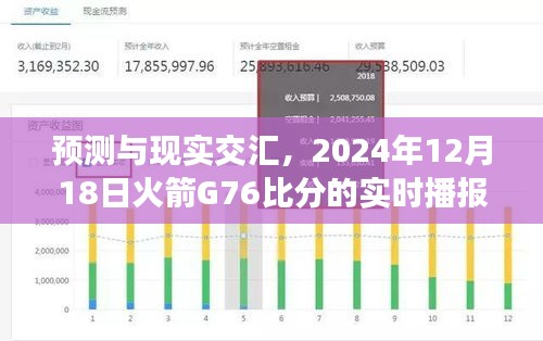 预测与现实交汇，揭秘火箭G76 2024年12月18日实时比分播报