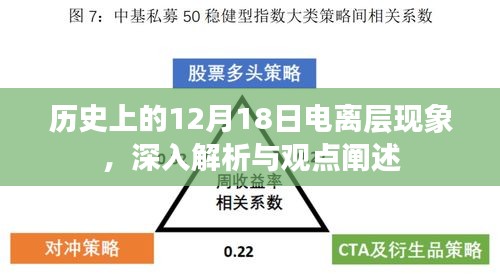 历史上的电离层现象，深度解析与观点阐述