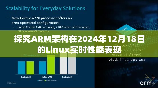 ARM架构在Linux实时性能表现深度解析，2024年12月18日展望