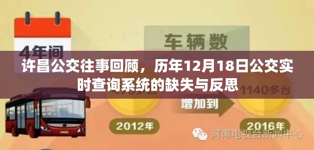 许昌公交历年回顾，往事、缺失与反思——12月18日公交实时查询系统探讨