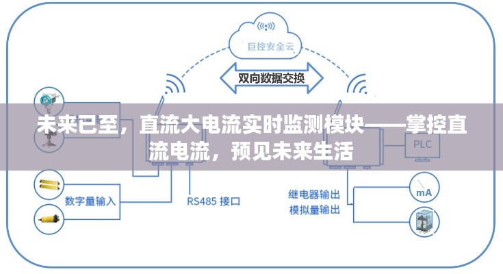 直流大电流实时监测模块，预见未来生活的掌控核心