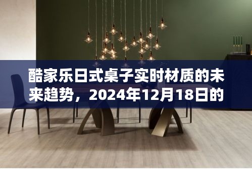 酷家乐日式桌子实时材质未来趋势展望，2024年预测与观点分析