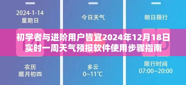 天气预报软件使用指南，从初学者到进阶用户，掌握天气预报软件使用步骤（适用于2024年12月18日实时一周天气预报）