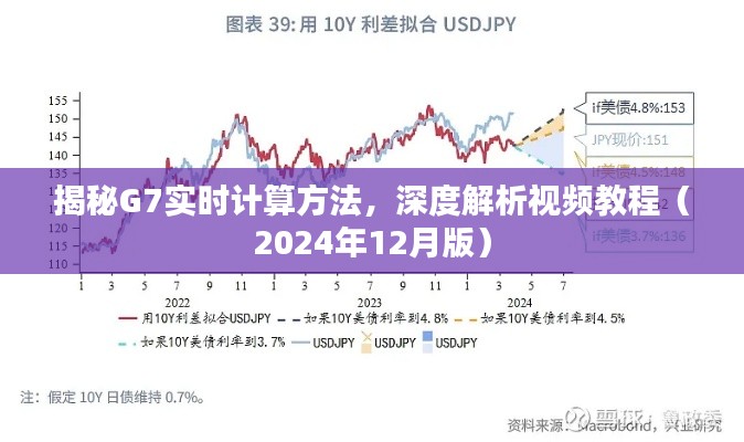 揭秘G7实时计算方法，深度解析视频教程（最新版）