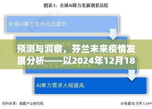 芬兰未来疫情发展预测与洞察，以2024年观察点分析