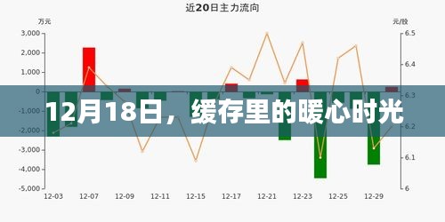 缓存里的暖心时光，12月18日的温馨记忆