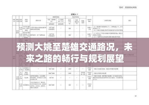 大姚至楚雄交通路况预测，未来道路畅行规划与展望