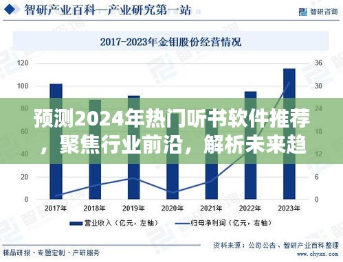 聚焦未来趋势，2024年热门听书软件推荐与行业前沿解析