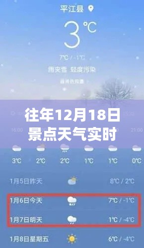 往年12月18日景点天气实时预报，畅游冬日风光攻略