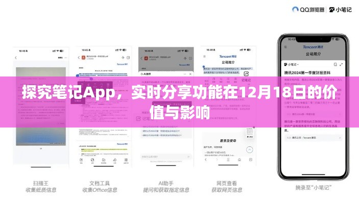 探究笔记App实时分享功能在特定日期对价值及影响的分析，以12月18日为例