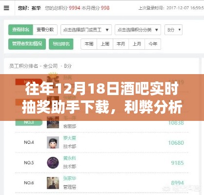往年12月18日酒吧实时抽奖助手下载，体验利弊与个人观点分享
