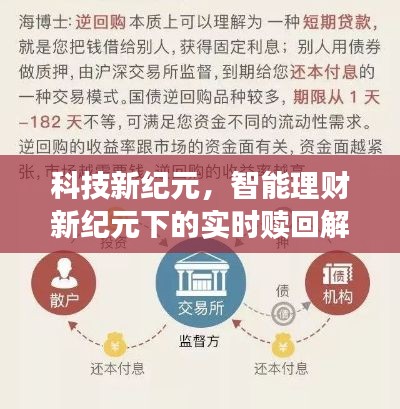 科技新纪元下的智能理财实时赎回解决方案