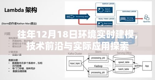 往年12月18日环境实时建模技术前沿及实际应用探索分享