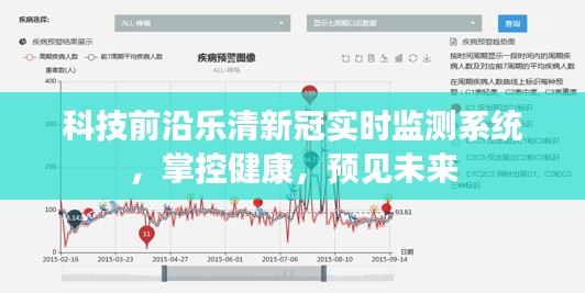 乐清新冠实时监测系统，科技引领健康未来