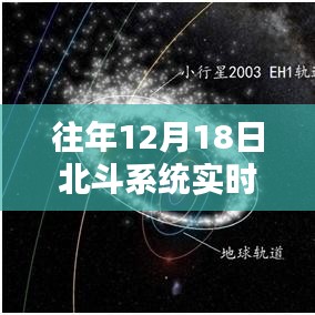 北斗系统实时观测能力深度测评报告，历年12月18日数据分析