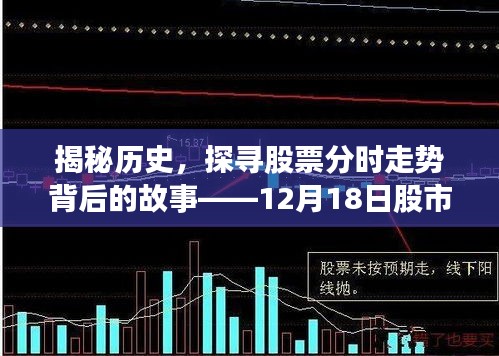 揭秘历史与股市风云，探寻股票分时走势背后的故事——实时解析12月18日股市动态