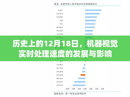 2024年12月22日 第19页