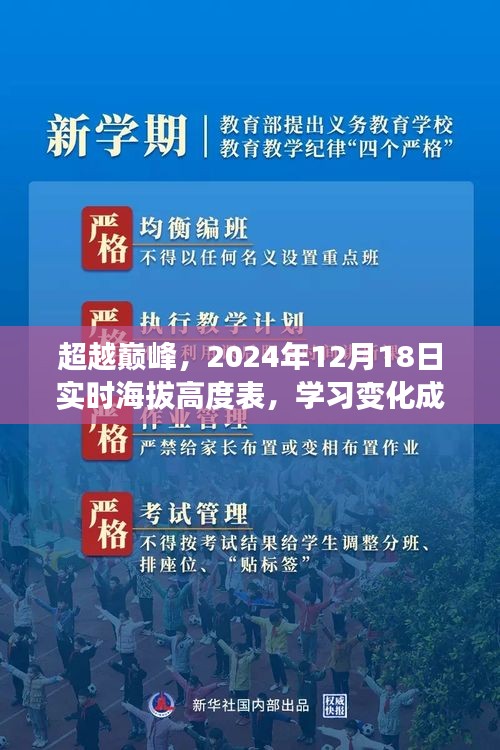 超越巅峰，实时海拔高度表与成长自信之路的辉煌成就，学习变化成就你的自信与辉煌