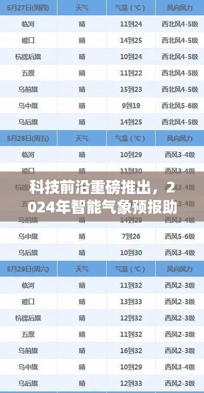 科技重磅突破，智能气象预报助手引领未来，今日大风预警体验升级