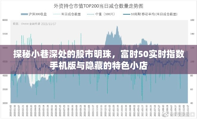 探秘小巷明珠，富时50实时指数手机版与特色小店的股市故事