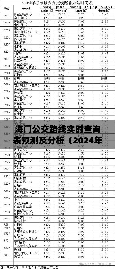 海门公交路线实时查询表预测及分析（最新更新版）