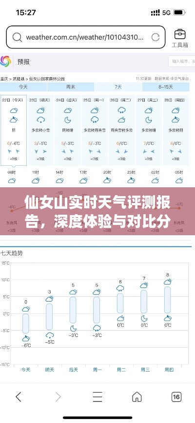 仙女山实时天气深度体验与对比分析报告