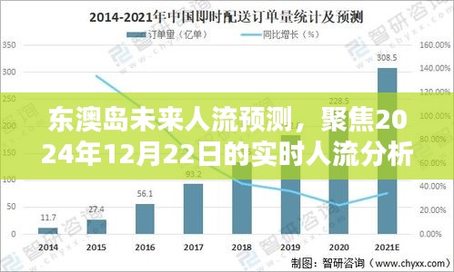 2024年12月 第4页