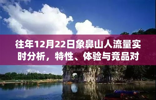 往年12月22日象鼻山人流量深度解析，特性、体验与竞品对比报告