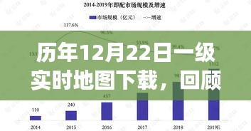 历年12月22日一级实时地图下载回顾，诞生、发展与时代影响力概览