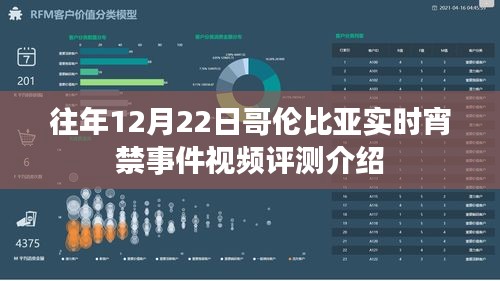 往年12月22日哥伦比亚宵禁事件视频评测介绍