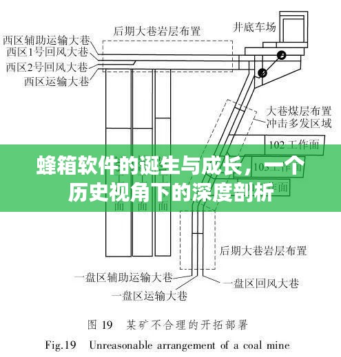 蜂箱软件的诞生与成长，历史视角下的深度探究