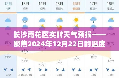 长沙雨花区实时天气预报，聚焦未来日期温度解析——2024年12月22日