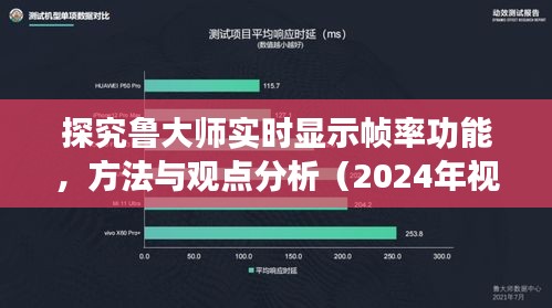 鲁大师实时帧率显示功能深度解析，方法与观点分析（2024年视角）