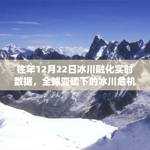 全球变暖下的冰川危机，历年12月22日冰川融化实时数据揭示惊人变化