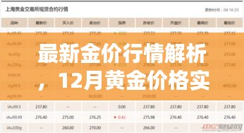 最新金价行情解析及12月黄金价格走势概览