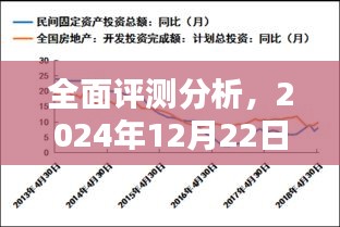 2024年12月22日信用债实时行情全面评测与分析报告