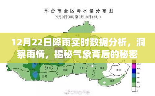 揭秘气象秘密，12月22日降雨实时数据分析报告