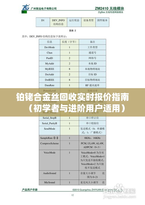 铂铑合金丝回收实时报价指南，适合初学者与进阶用户的全面指南