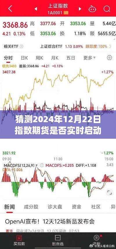 深度解读与小红书热议，2024年12月22日指数期货实时启动预测与社区反响