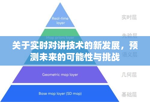 实时对讲技术的新进展，未来可能性与挑战的预测