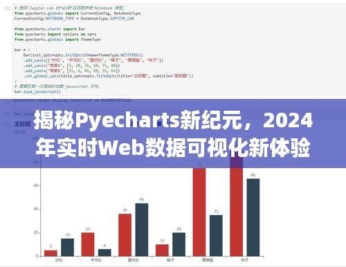 Pyecharts新纪元揭秘，实时Web数据可视化新体验（2024版）